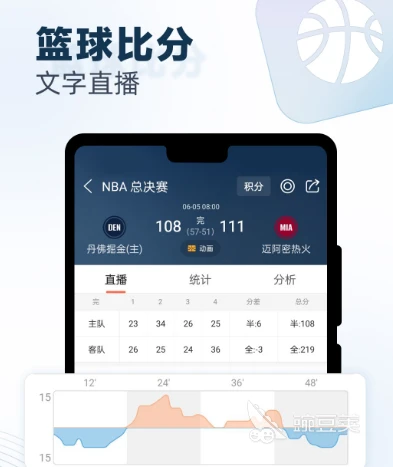 篮球训练心得体会400字怎么写_1